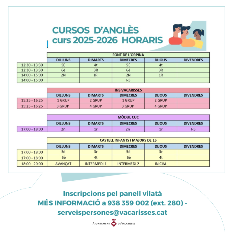 Cursos d'anglès (horaris)